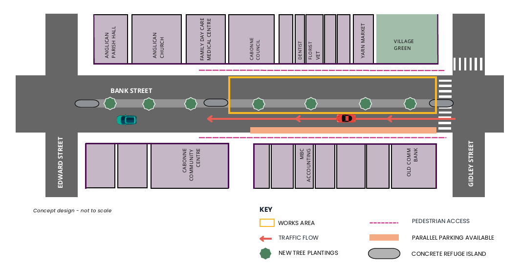 Image - Main Street Molong Stage One.png