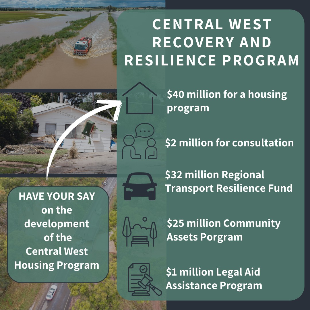 central-west-housing-program.jpg