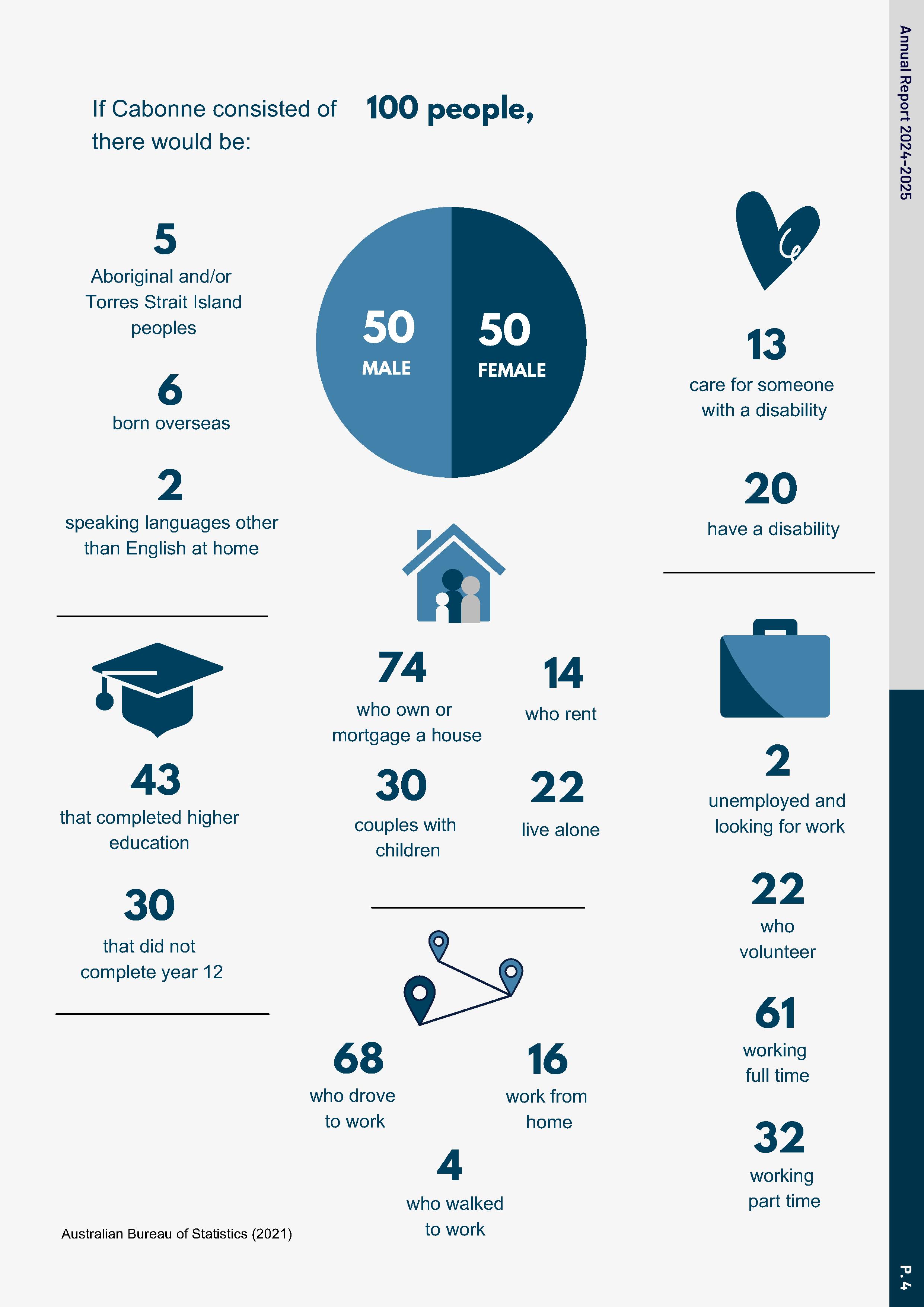 Annual Report 2024-2025_3.jpg